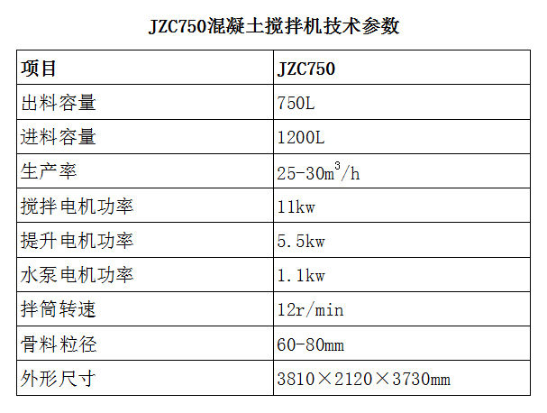 JZC750混凝土搅拌机